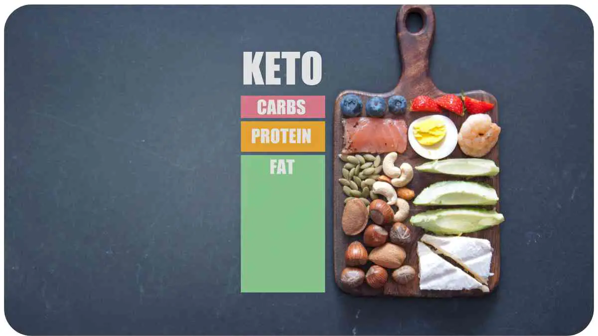 Keto Diet: Decoding the Pros and Cons